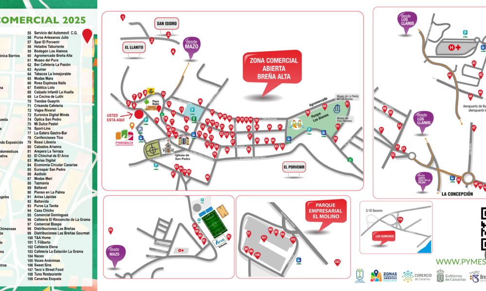 Tu comercio cercano con el panel Bujaz