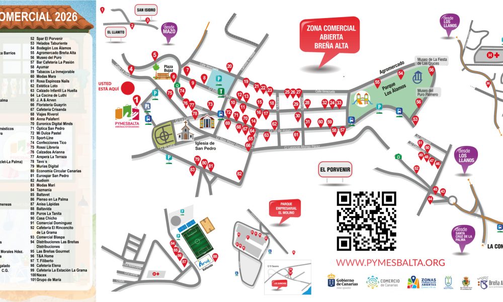 Pymesbalta renueva su panel informativo para seguir impulsando el comercio local en 2026