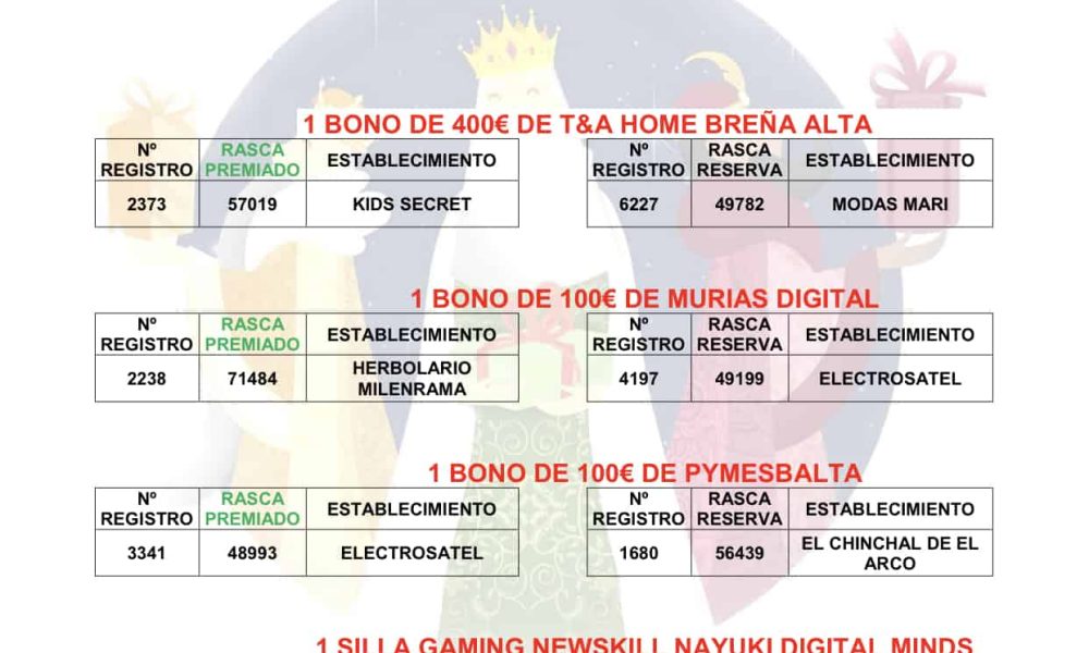 Acto del sorteo Segunda Ilusión con Pymesbalta