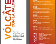 ¡Vuelve «Vólcate con La Palma»! con Fedepalma