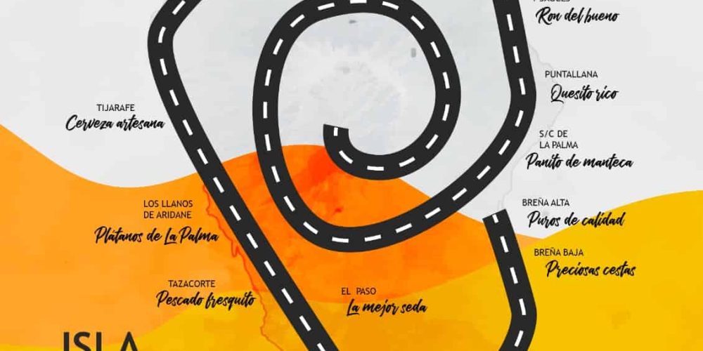 La Ruta del Comercio con Pymesbalta en Breña Alta