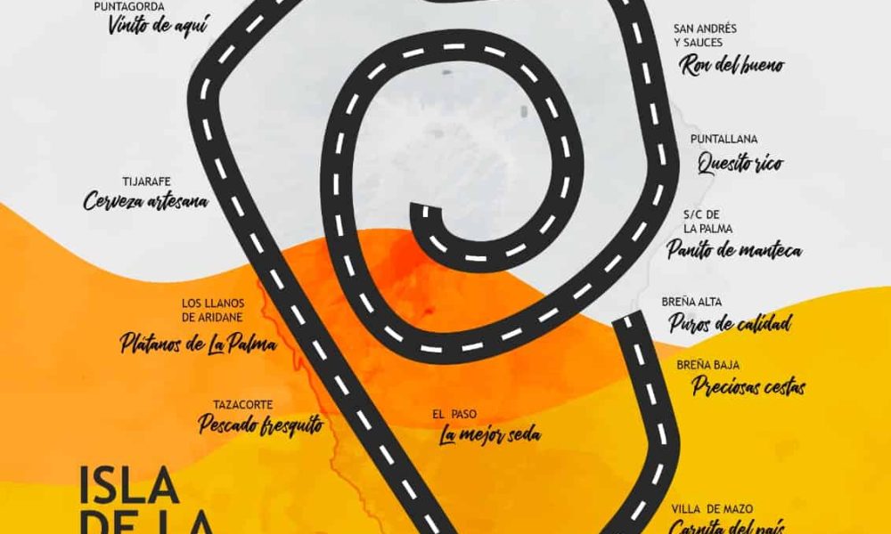 La Ruta del Comercio con Pymesbalta en Breña Alta