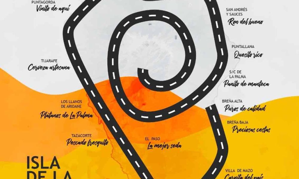 Comienza  “La Ruta del Comercio”, campaña de dinamización de FEDEPALMA